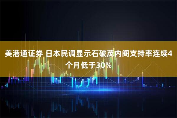 美港通证券 日本民调显示石破茂内阁支持率连续4个月低于30%