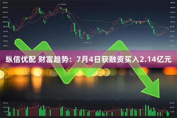 纵信优配 财富趋势：7月4日获融资买入2.14亿元
